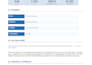 fix your meta ads lead generation and conversion issues
